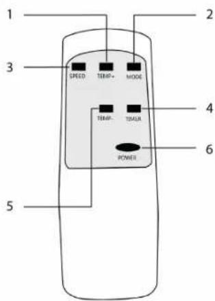 TRISTAR AC-5827 - MANDO A DISTANCIA - 1