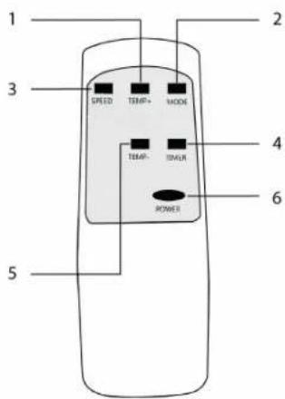 TRISTAR AC-5827 - TELECOMANDO - 2
