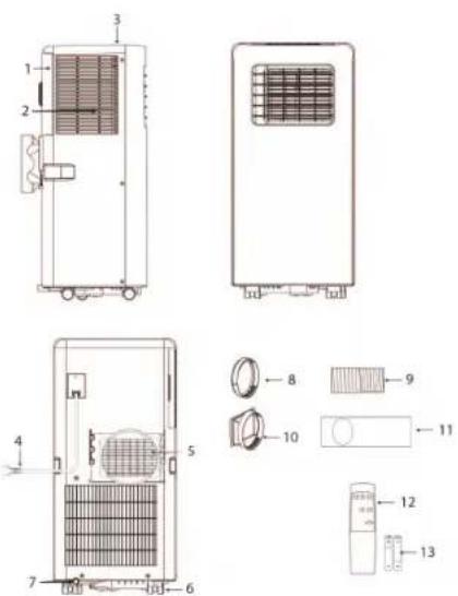TRISTAR AC-5827 - POPIS DIELOV - 1