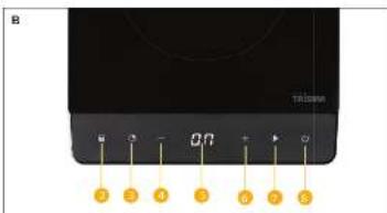 TRISTAR IK-6161 - WWW.TRISTAR.EU - 2