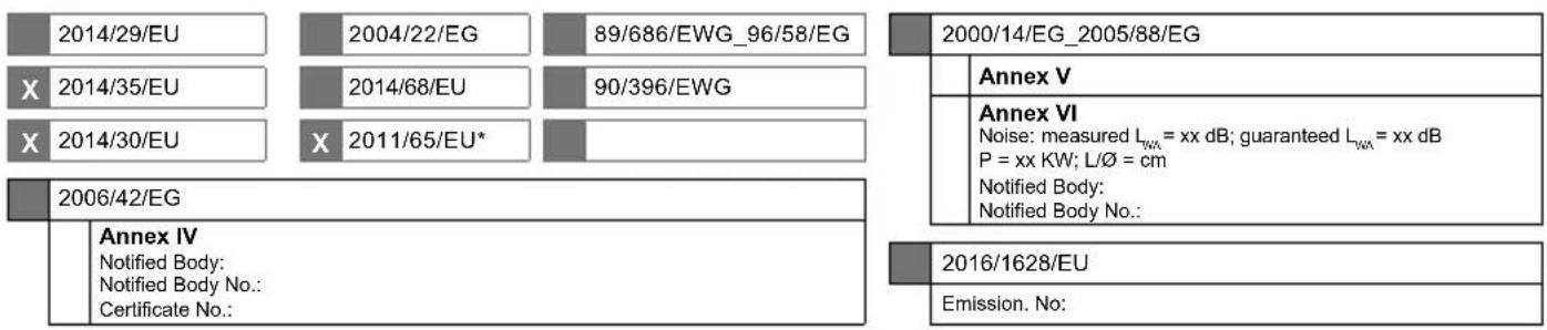 Ferrex F-WVC20 - EU-Konformitätserklärung - 1