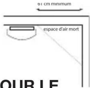 01 cm minimum espace d'air mort OUR LE