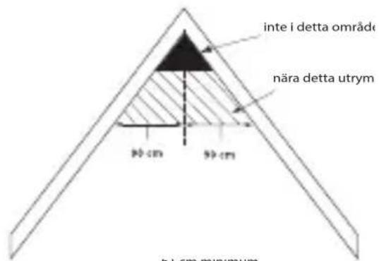 ALECTO SD510 - OBS! - 4