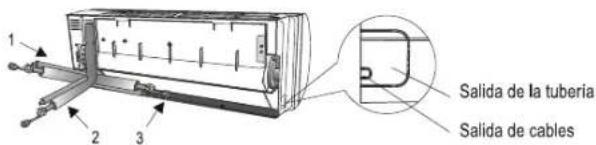 TAURUS Pro Serie Wifi - PASO 4: CONEXIÓN DE LA TUBERÍA DE REFRIGERANTE - 1