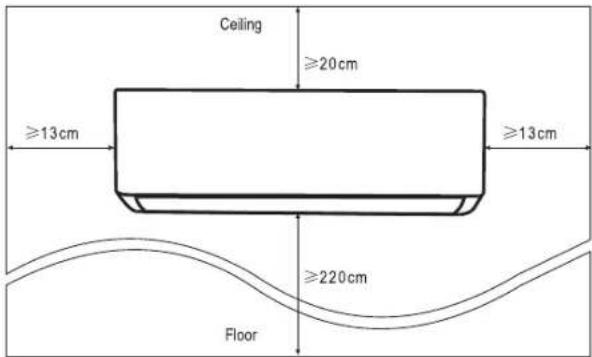 TAURUS Pro Serie Wifi - STEP 1: SELECT INSTALLATION LOCATION - 1