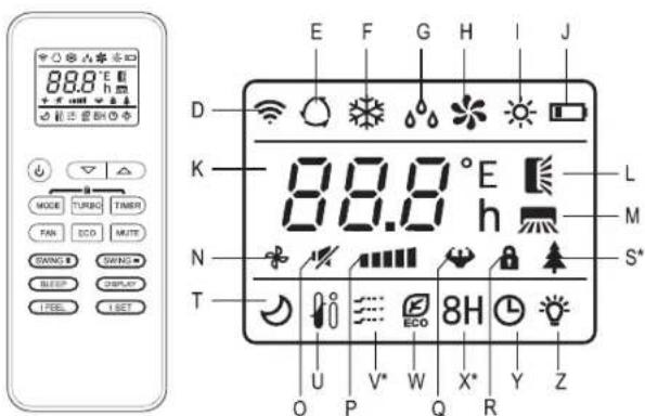 TAURUS Pro Serie Wifi - MANDO A DISTANCIA - 1