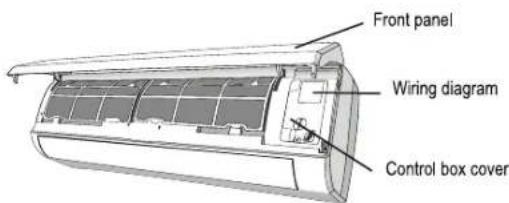TAURUS Pro Serie Wifi - STEP 6: CONNECT WIRING - 1