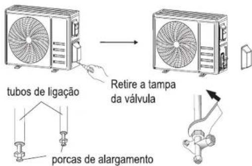 TAURUS Pro Serie Wifi - PASSO 5: LIGAR O TUBO DE REFRIGERANTE - 1