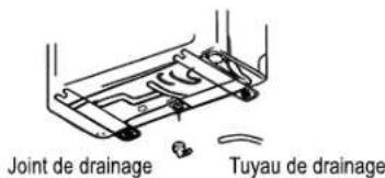 Joint de drainage Tuyau de drainage