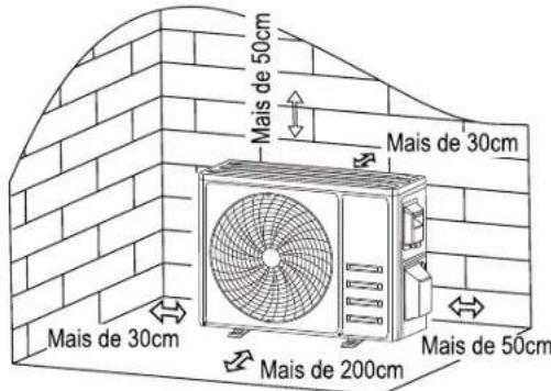 TAURUS Pro Serie Wifi - INSTALAÇÃO DA UNIDADE EXTERIOR - 1