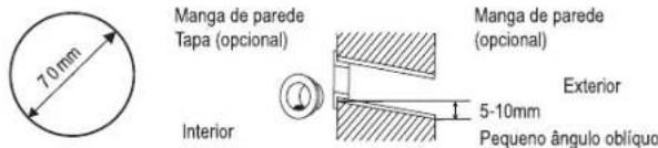 TAURUS Pro Serie Wifi - ETAPA 3: FAZER UM FURO NA PAREDE - 1