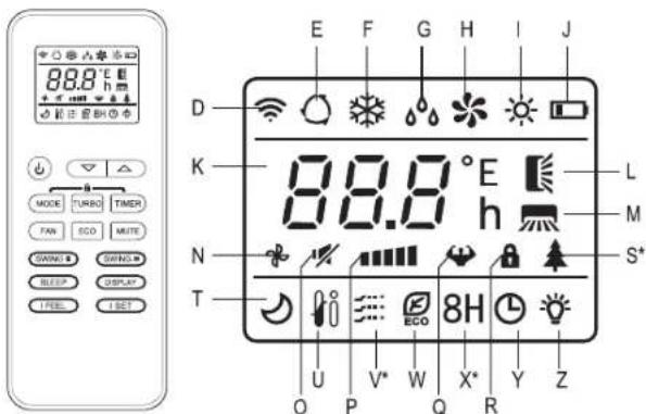 TAURUS Pro Serie Wifi - INDOOR UNIT DISPLAY - 1