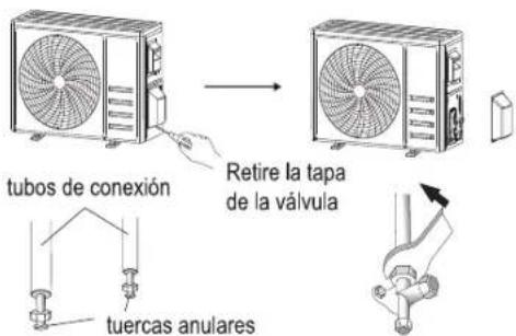 TAURUS Pro Serie Wifi - PASO 5: CONEXIÓN DE LA TUBERÍA DE REFRIGERANTE - 1