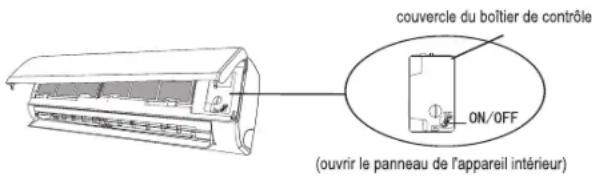 couvercle du boîtier de contrôle ON/OFF (ouvrir le panneau de l'appareil intérieur)