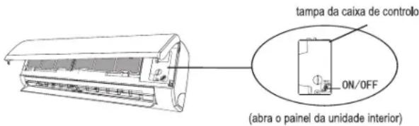 TAURUS Pro Serie Wifi - BOTÃO DE EMERGÊNCIA - 1