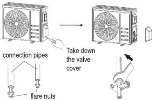 TAURUS Pro Serie Wifi - STEP 5: CONNECTING REFRIGERANT PIPE - 1