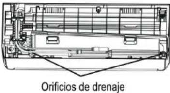 TAURUS Pro Serie Wifi - PASO 5: CONECTAR LA MANGUERA DE DRENAJE - 1