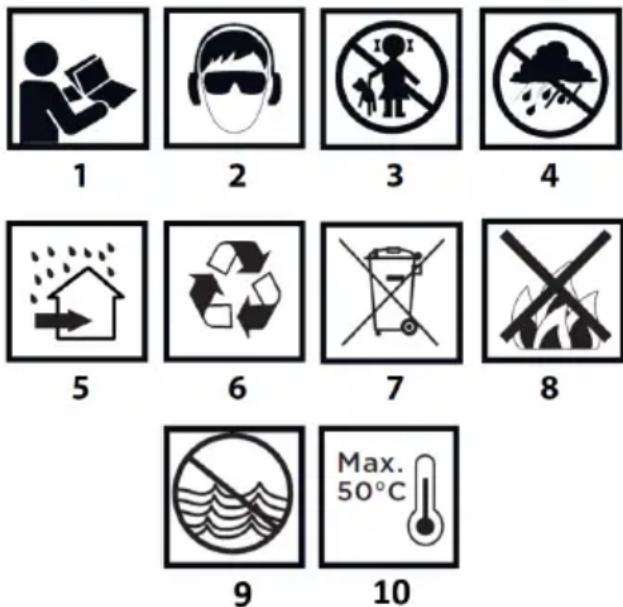NEO tools 04-612 - INSTRUCCIONES DE SEGURIDAD PARA EL CARGADOR DE BATERÍAS - 1