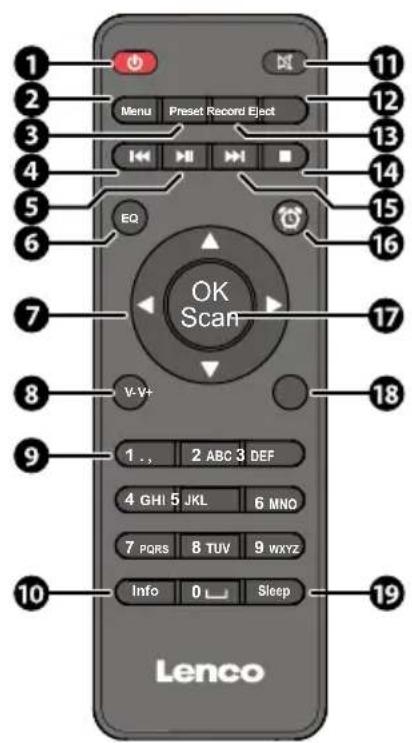 LENCO MC-760 - HiFi set with Internet, DAB+, FM Radio, CD/MP3 Player and Turntable - 4