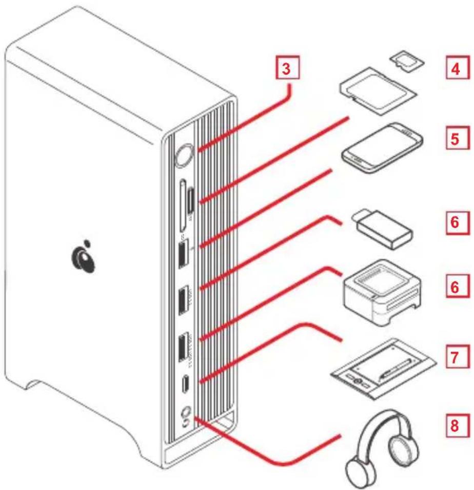 IOGEAR Dock Pro 4K Quad - Hardware Installation - 2