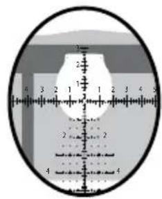 ZEISS LRP S3 6-36x56 - Parallakseindstilling - 1