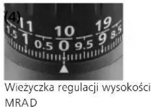 ZEISS LRP S3 6-36x56 - Visszarúgás-elnyelő - 5