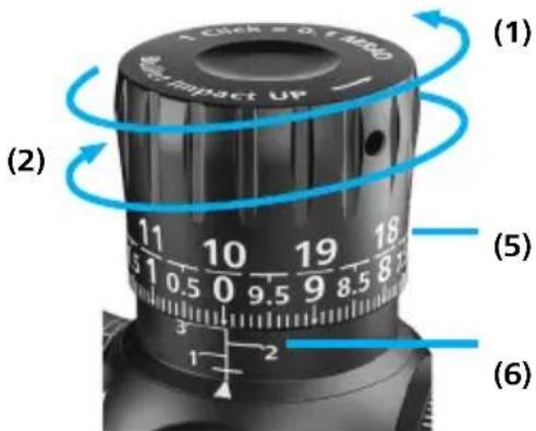 ZEISS LRP S3 6-36x56 - エレベーションタレット - 1
