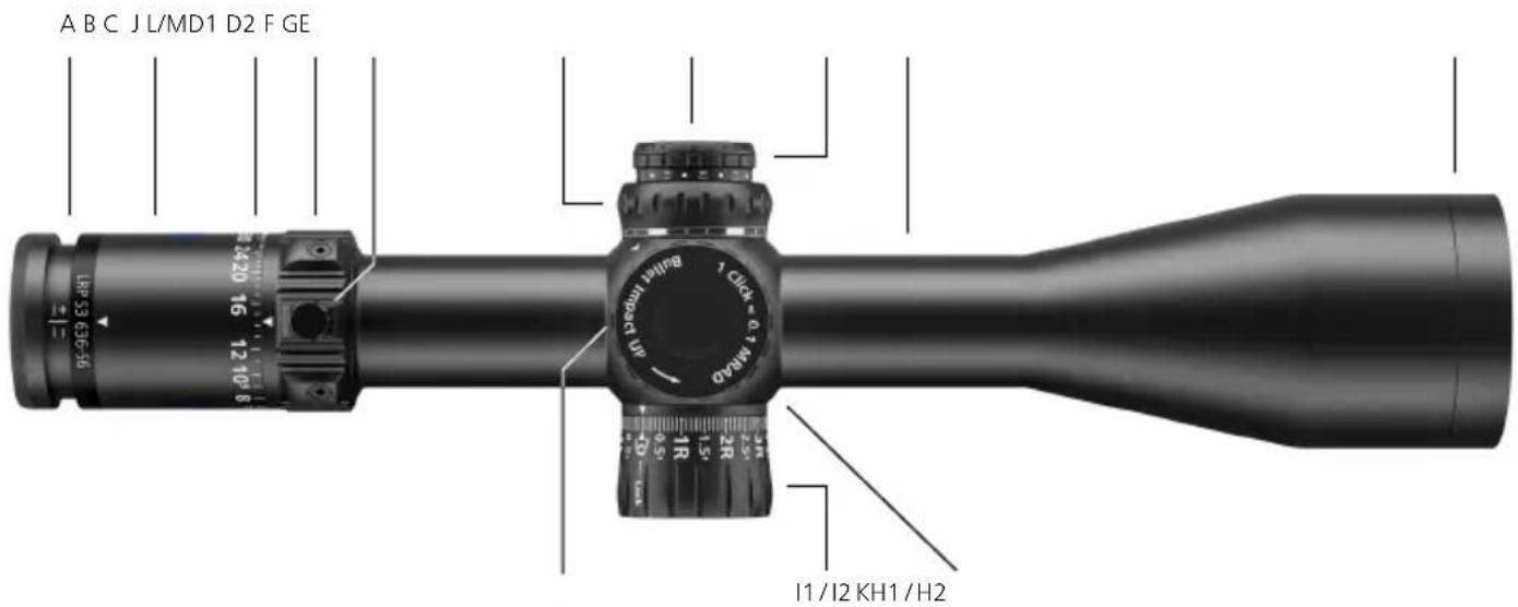 ZEISS LRP S3 6-36x56 - 部件名称 - 1