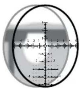 ZEISS LRP S3 6-36x56 - Parallaxiskiegyenlítés - 1