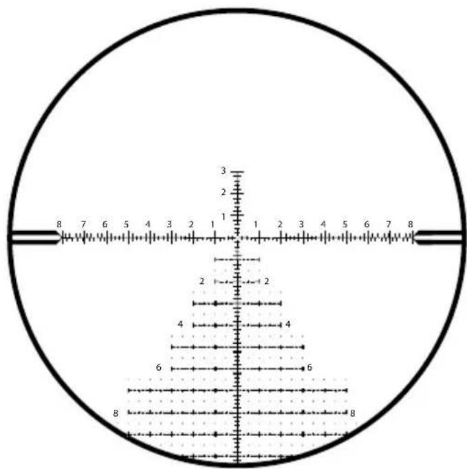 ZEISS LRP S3 6-36x56 - Figyelem: a céltávcső beállítása előtt mindig ügyeljen arra, hogy a fegyver ne legyen megtöltve. - 5