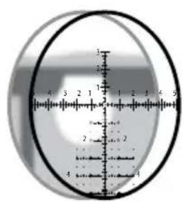 ZEISS LRP S3 6-36x56 - Compensation de parallaxe - 1
