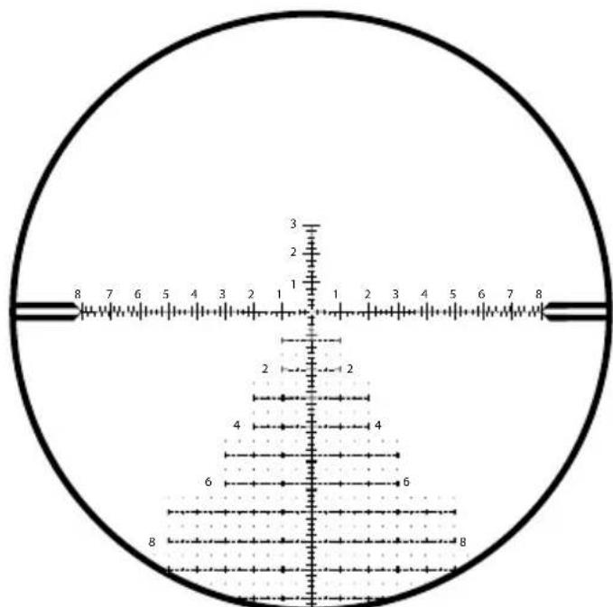ZEISS LRP S3 6-36x56 - Attention: Before attempting to zero your rifle, always make sure the firearm is unloaded. - 6