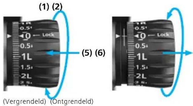 ZEISS LRP S3 6-36x56 - Turret breedteverstelling met vergrendeling (ELWT) - 3