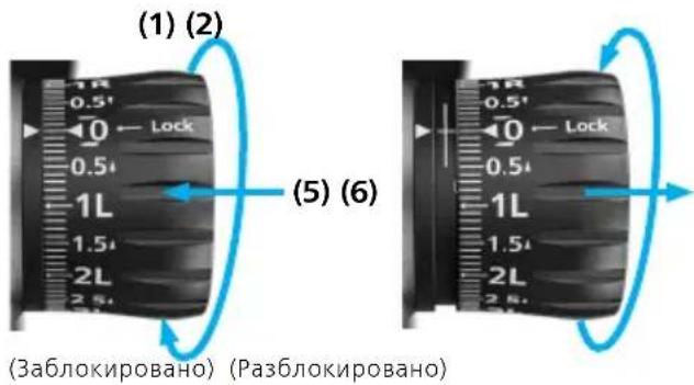 ZEISS LRP S3 6-36x56 - Маховик горизонтальной поправки с блокировкой (ELWT) - 1