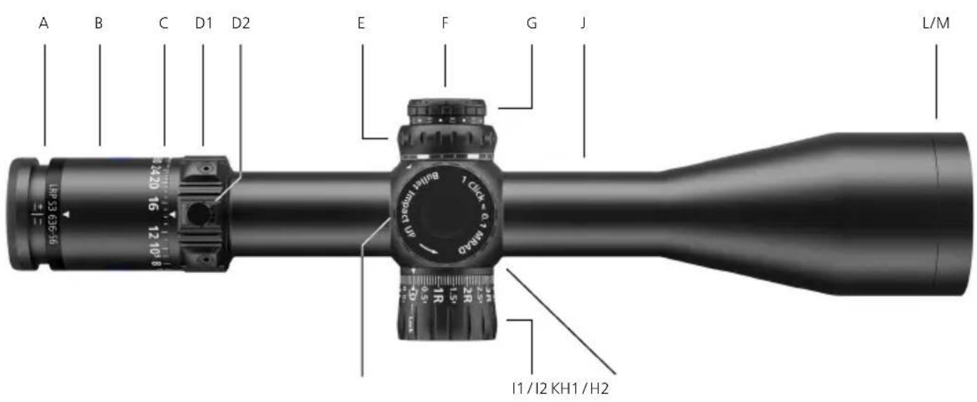 ZEISS LRP S3 6-36x56 - Leveransomfattning - 1