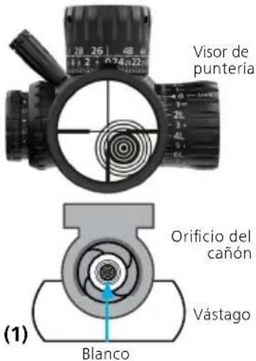 ZEISS LRP S3 6-36x56 - Ajuste del tiro del visor de puntería - 1