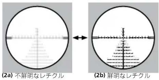 ZEISS LRP S3 6-36x56 - レチクルの焦点合わせ / 視力に合わせたピント調整機能 - 1