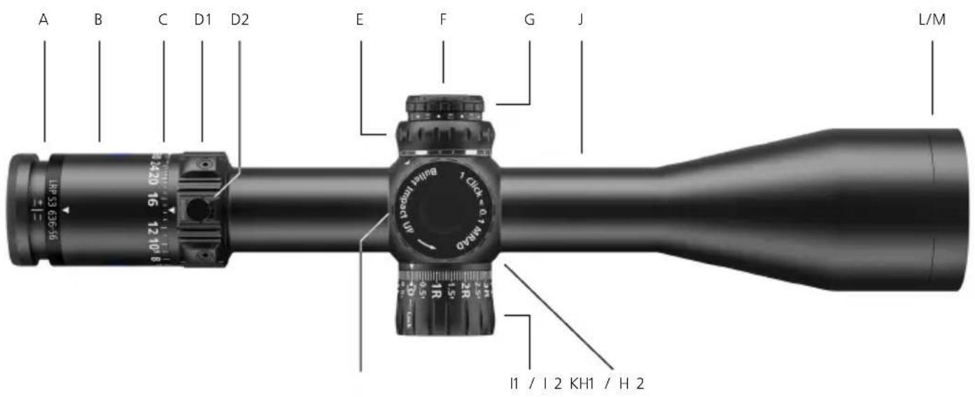 ZEISS LRP S3 6-36x56 - Nazwa elementu - 1