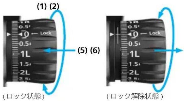 ZEISS LRP S3 6-36x56 - ロック付きのウインデージタレット (ELWT) - 3