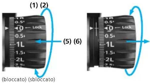 ZEISS LRP S3 6-36x56 - Torretta di regolazione della deriva con blocco (ELWT) - 1