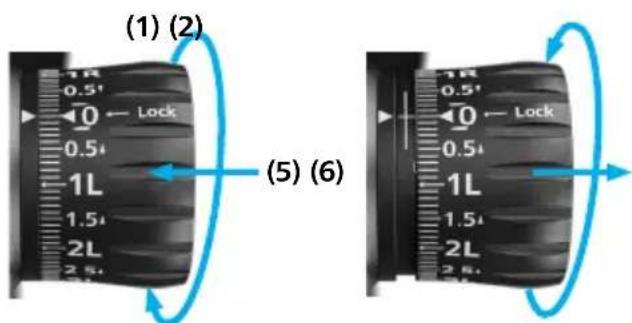 ZEISS LRP S3 6-36x56 - External Locking Windage Turret (ELWT) - 1