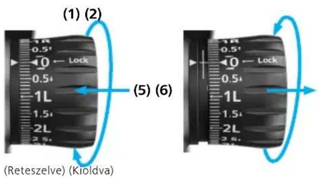 ZEISS LRP S3 6-36x56 - Oldalállító torony reteszeléssel (ELWT) - 1