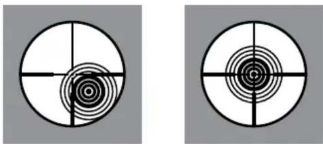 ZEISS LRP S3 6-36x56 - Establishing a Sight-In Zero - 2