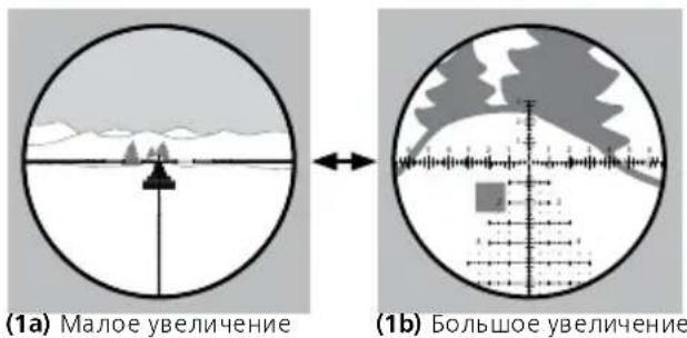 ZEISS LRP S3 4-25x50 - Регулировка увеличения - 1
