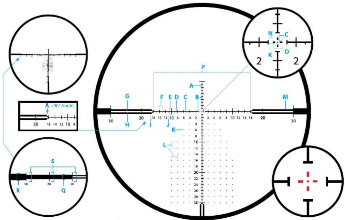 ZEISS LRP S3 4-25x50 - Настройка нуля маховика горизонтальной поправки (ELWT) - 10