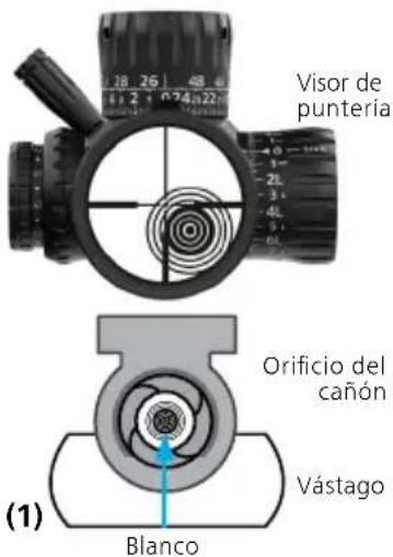ZEISS LRP S3 4-25x50 - Ajuste del tiro del visor de puntería - 1