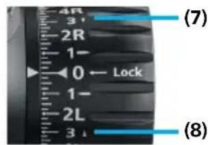 ZEISS LRP S3 4-25x50 - Turret breedteverstelling met vergrendeling (ELWT) - 2