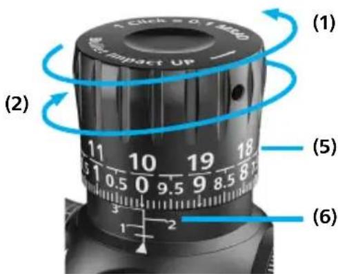 ZEISS LRP S3 4-25x50 - Elevation Turret - 1
