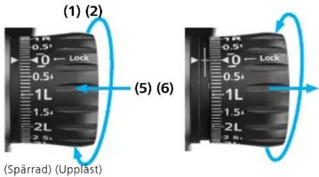 ZEISS LRP S3 4-25x50 - Sidoinställningsreglage med spärr (ELWT) - 1