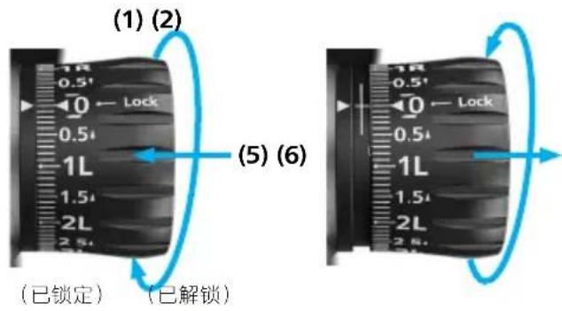 ZEISS LRP S3 4-25x50 - 带锁闭装置的侧向调节轮 (ELWT) - 2